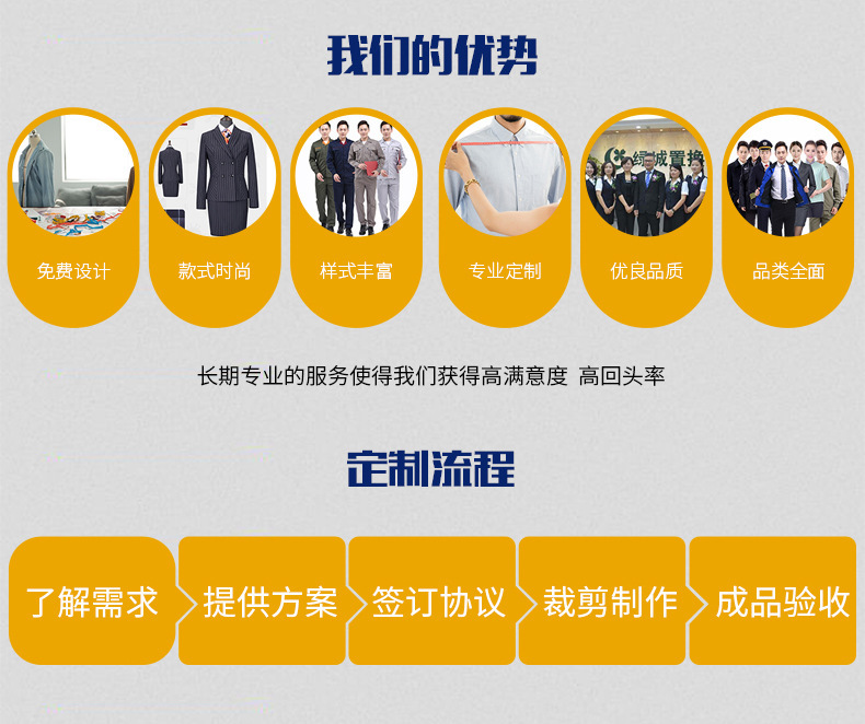 春夏款工作服装可印字绣字衣服工装