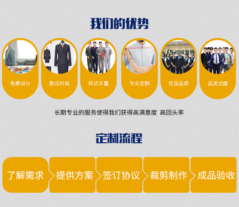 耐磨夏季长袖工作服工地工程服批发印字