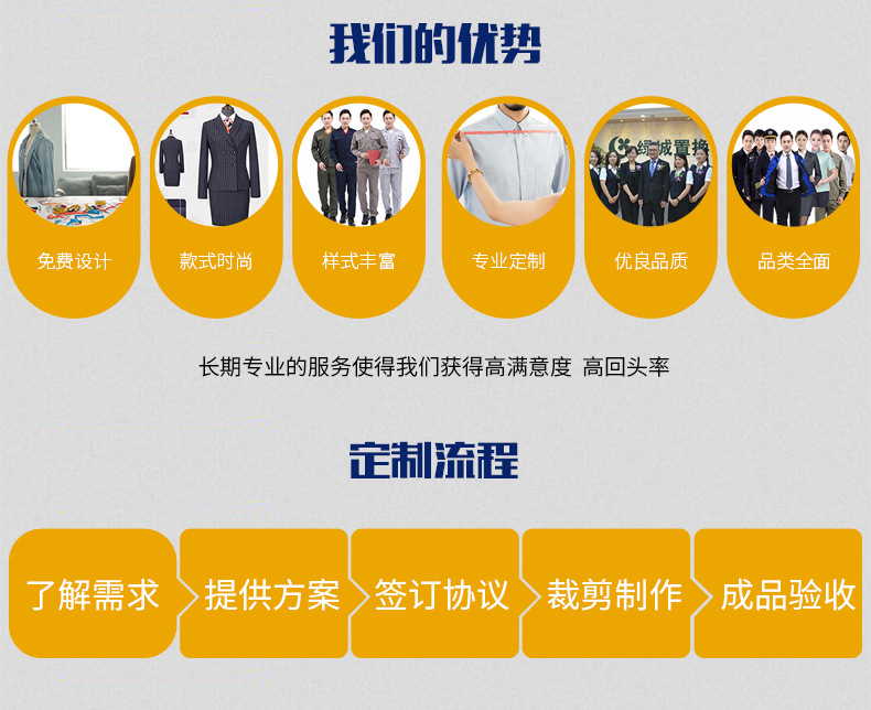 哥登春秋单层工作服套装厂服工衣现货工装批发汽修劳保服批发厂家