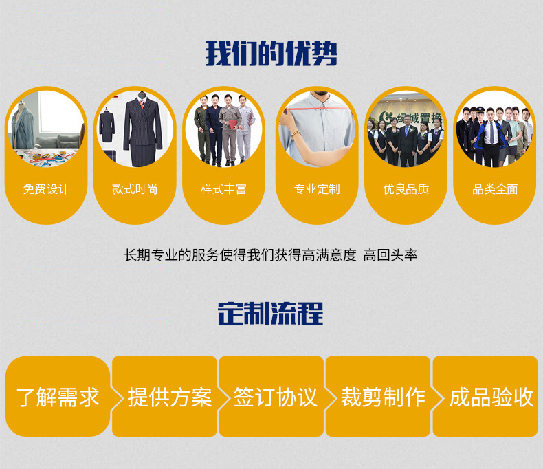 哥登春秋款工作服 多色厂服套装劳保服工厂车间长袖 现货批发厂家