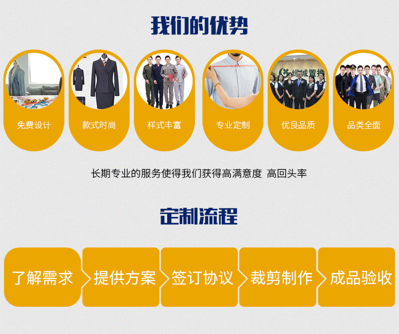 哥登新款劳保大衣 长袖工厂冬装工作加厚保暖棉衣 劳保服厂家批发