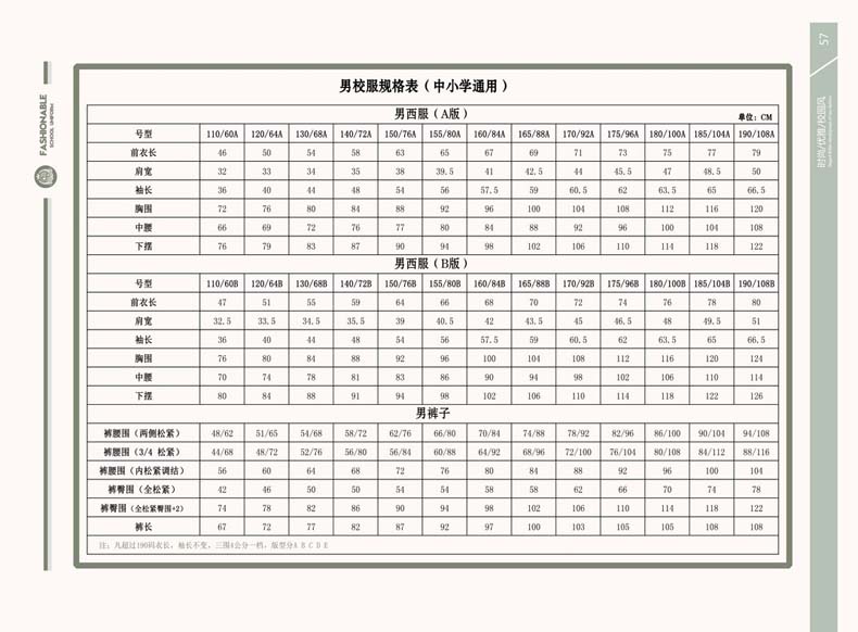 小学夏季校服(小学生夏季校服图片) 小学夏季校服(小学生夏季校服图片)